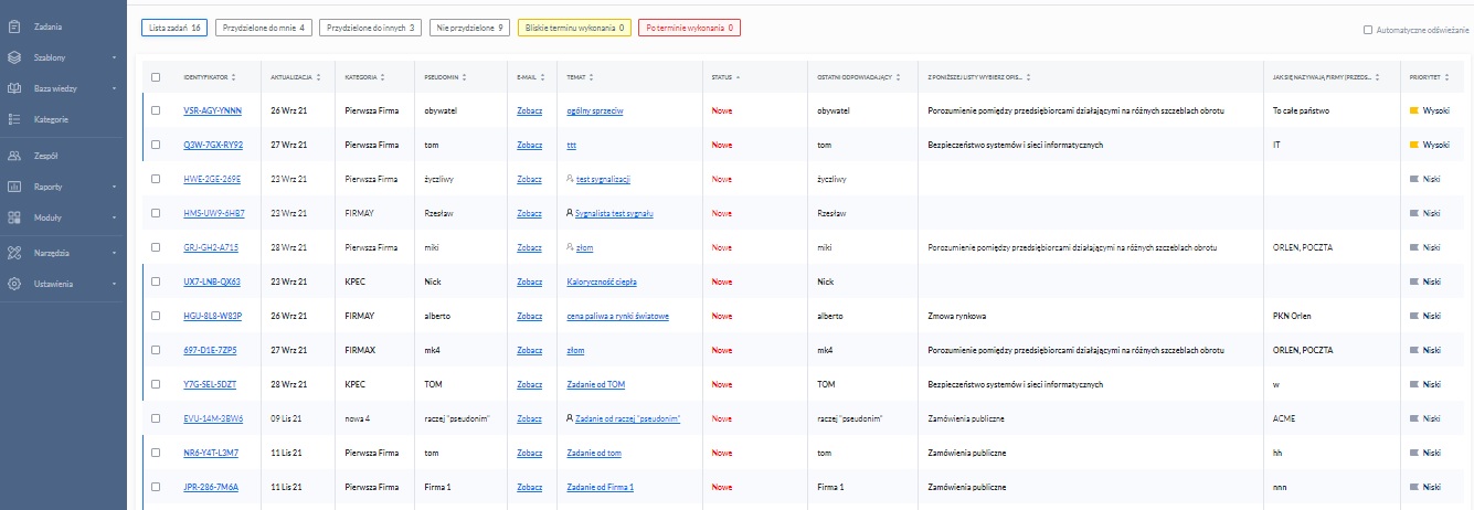 Sygnalista, system dla sygnalisty, elektroniczny kanał zgłoszeń , ochrona sygnalistów